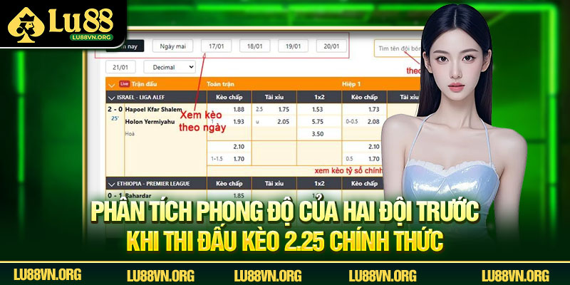 Phân tích phong độ của hai đội trước khi thi đấu kèo 2.25 chính thức